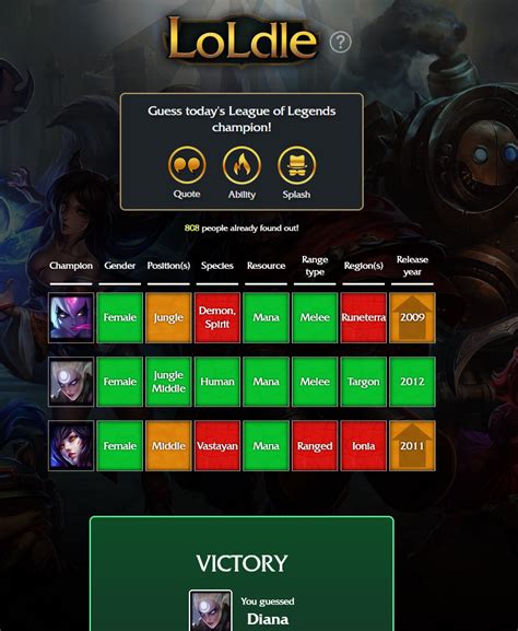 guess today's league of legends champion
